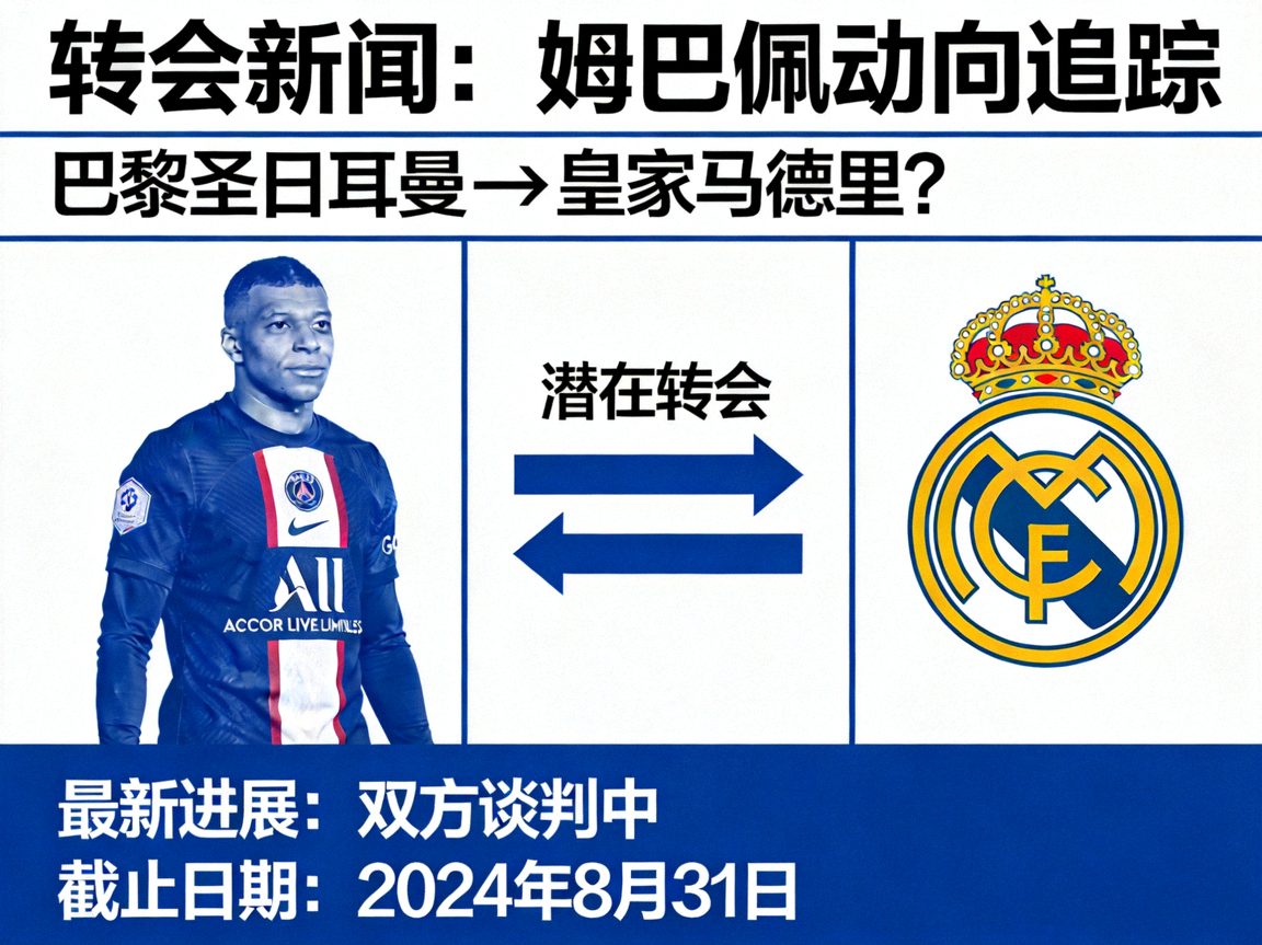 转会新闻 姆巴佩动向